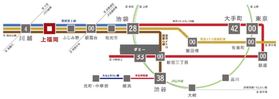 Brillia City ふじみ野 路線図